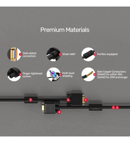 UNITEK優越者 - VGA 15 針 (3C+6) 顯示器線 - 5M, HD15 VGA (M) to VGA (M) (3C+6) - Y-C505G